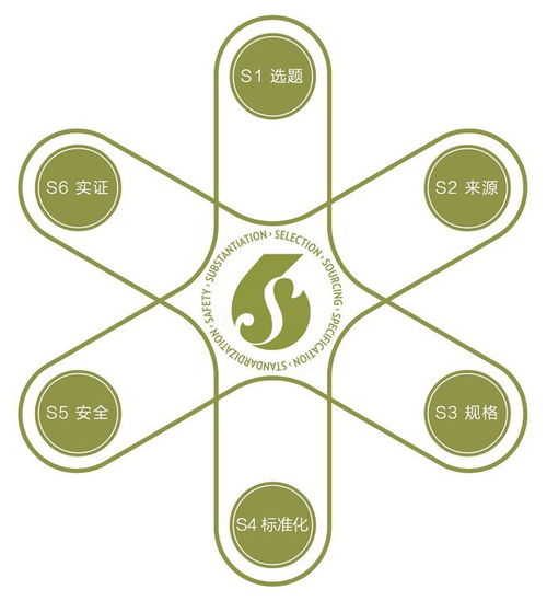 堅守品質承諾，鑄就卓越典范 如新榮獲“全國產品和服務質量誠信示范企業(yè)”